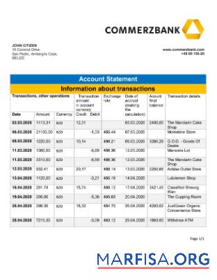 Printable Belize Commerzbank bank statement word download for verification